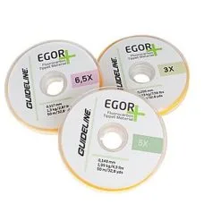 Guideline Egor Fluorocarbon Spoler