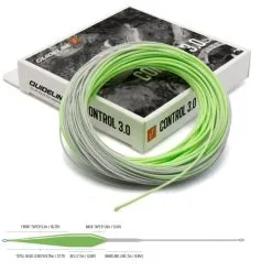 Guideline Control 3.0