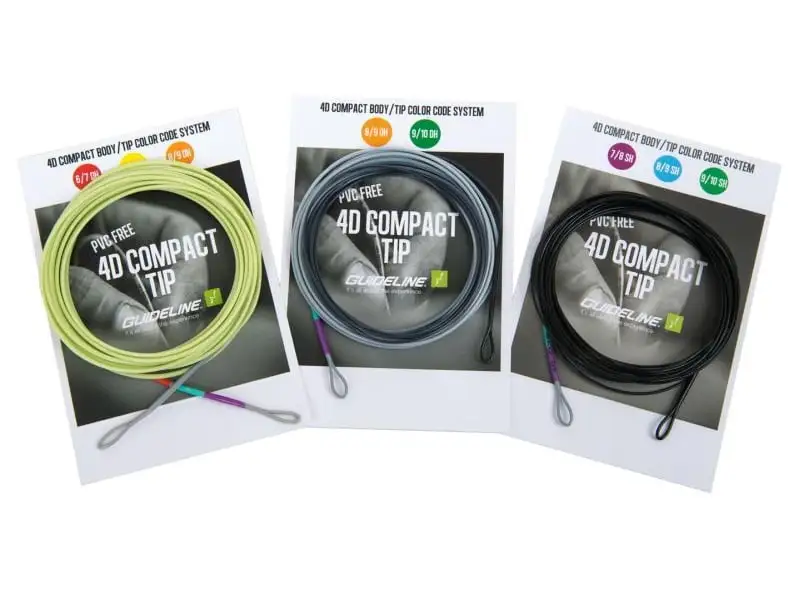 Guideline 4D Compact Tips 3 Guideline 4D Compact Tips