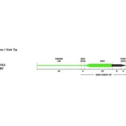Rio MainStream Sink Tip Flyt/Synk3 Brown/Lemon Green 7 Rio MainStream Sink Tip Flyt/Synk3 Brown/Lemon Green -Vision Butikk RP20829B
