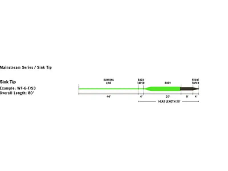 Rio MainStream Sink Tip Flyt/Synk3 Brown/Lemon Green 5 Rio MainStream Sink Tip Flyt/Synk3 Brown/Lemon Green - Bilde 3