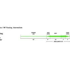 Rio MainStream Aqualux Intermediate Clear -Vision Butikk RP21213B